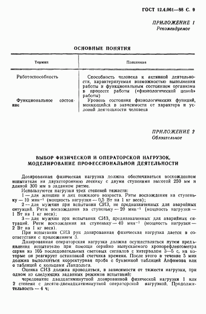 ГОСТ 12.4.061-88, страница 10