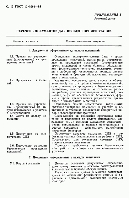 ГОСТ 12.4.061-88, страница 13