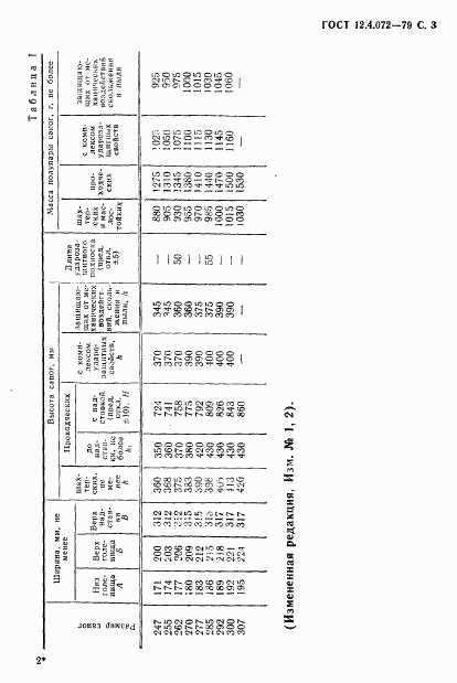 ГОСТ 12.4.072-79, страница 4