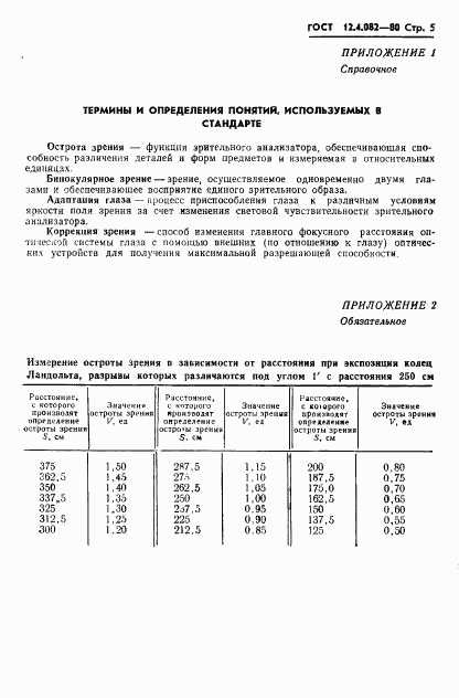 ГОСТ 12.4.082-80, страница 7