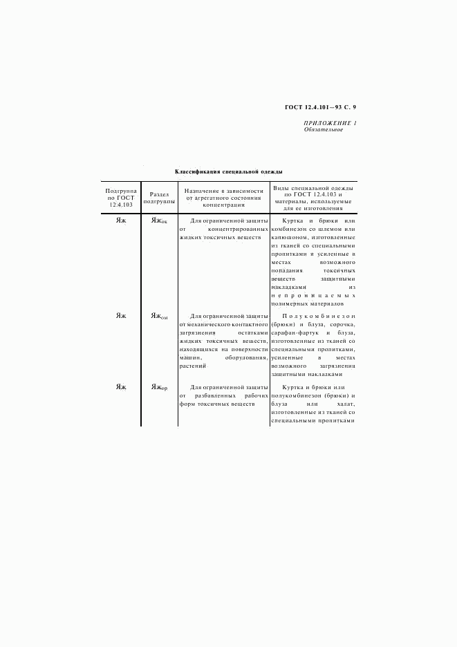ГОСТ 12.4.101-93, страница 11
