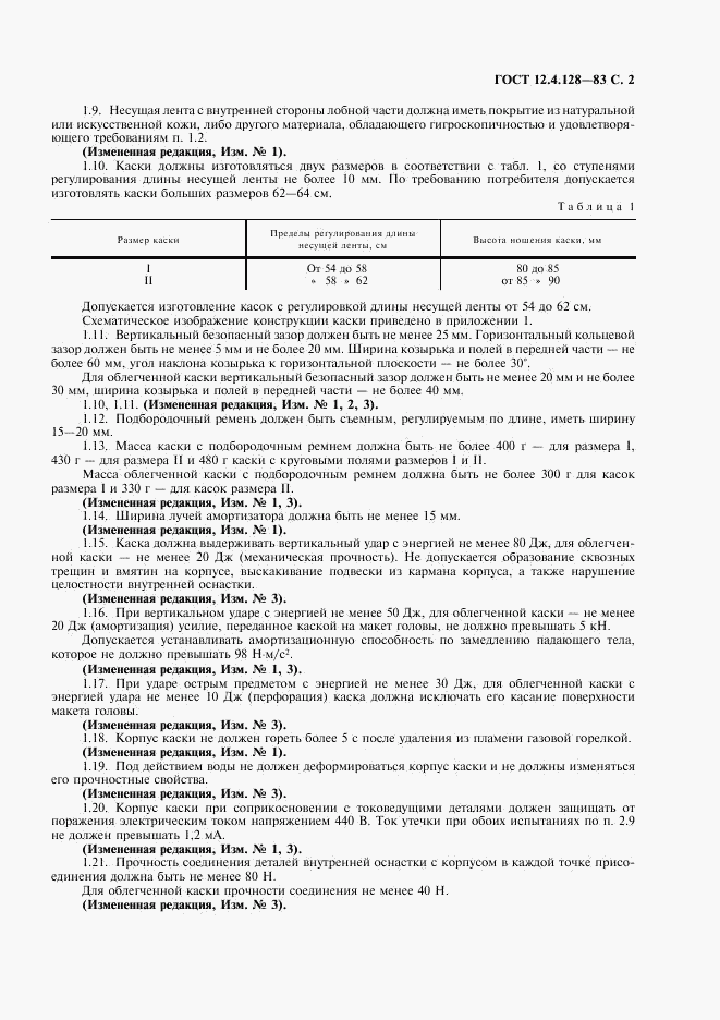 ГОСТ 12.4.128-83, страница 3
