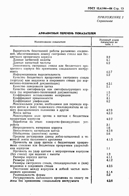 ГОСТ 12.4.144-84, страница 15