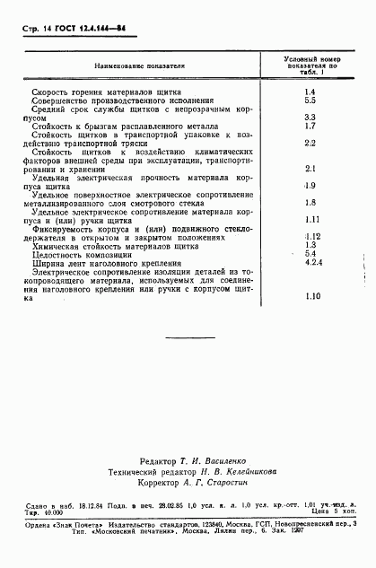 ГОСТ 12.4.144-84, страница 16