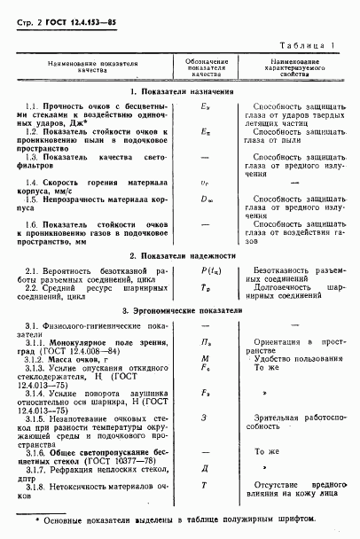 ГОСТ 12.4.153-85, страница 4