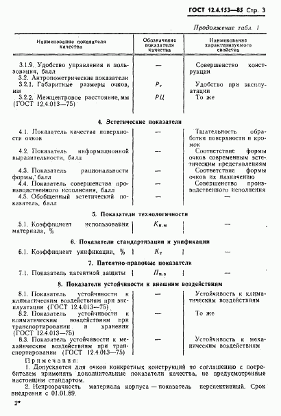 ГОСТ 12.4.153-85, страница 5