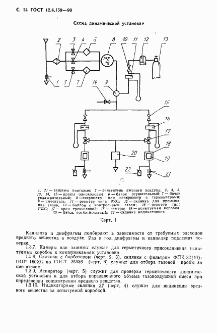 ГОСТ 12.4.159-90, страница 15