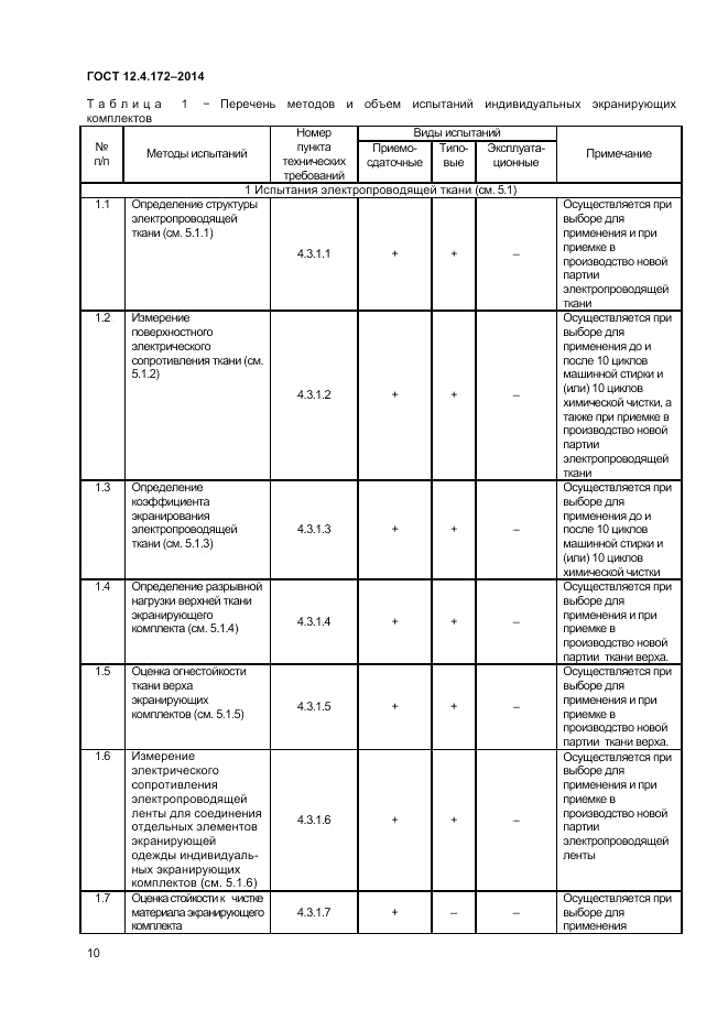 ГОСТ 12.4.172-2014, страница 14
