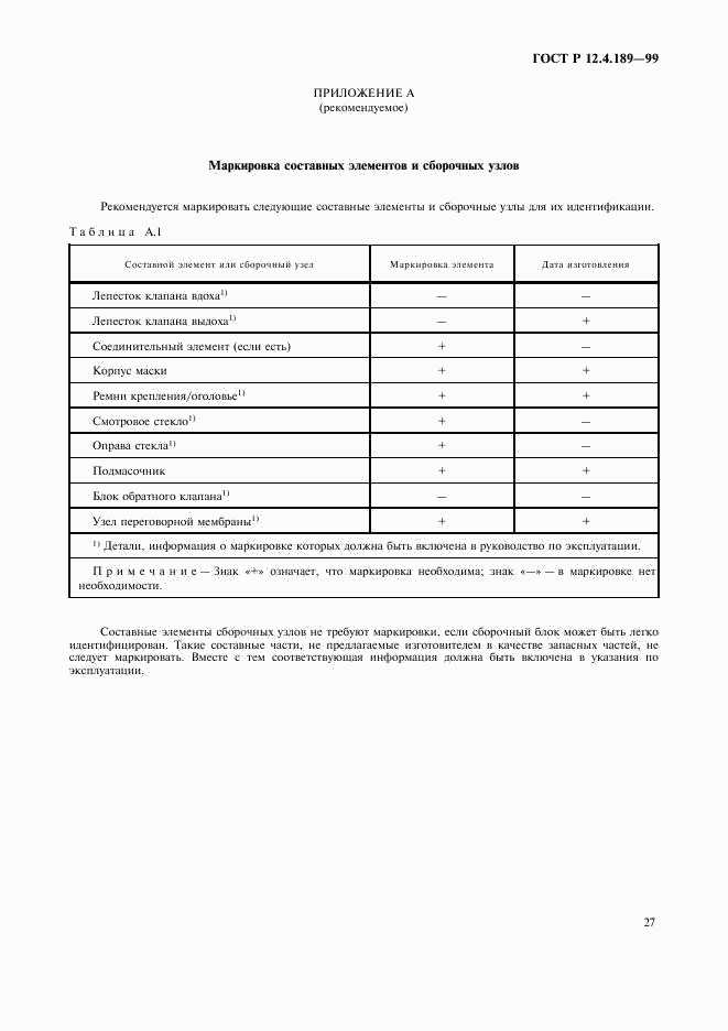 ГОСТ Р 12.4.189-99, страница 31