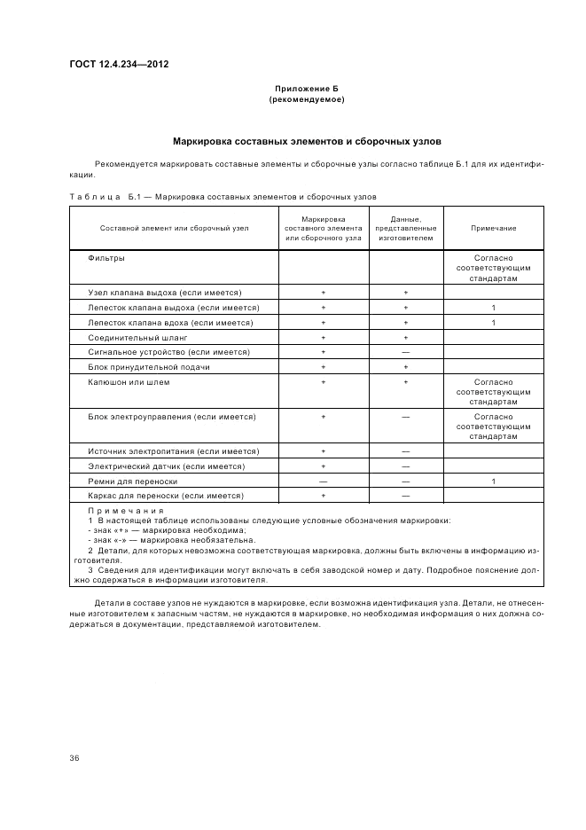 ГОСТ 12.4.234-2012, страница 41