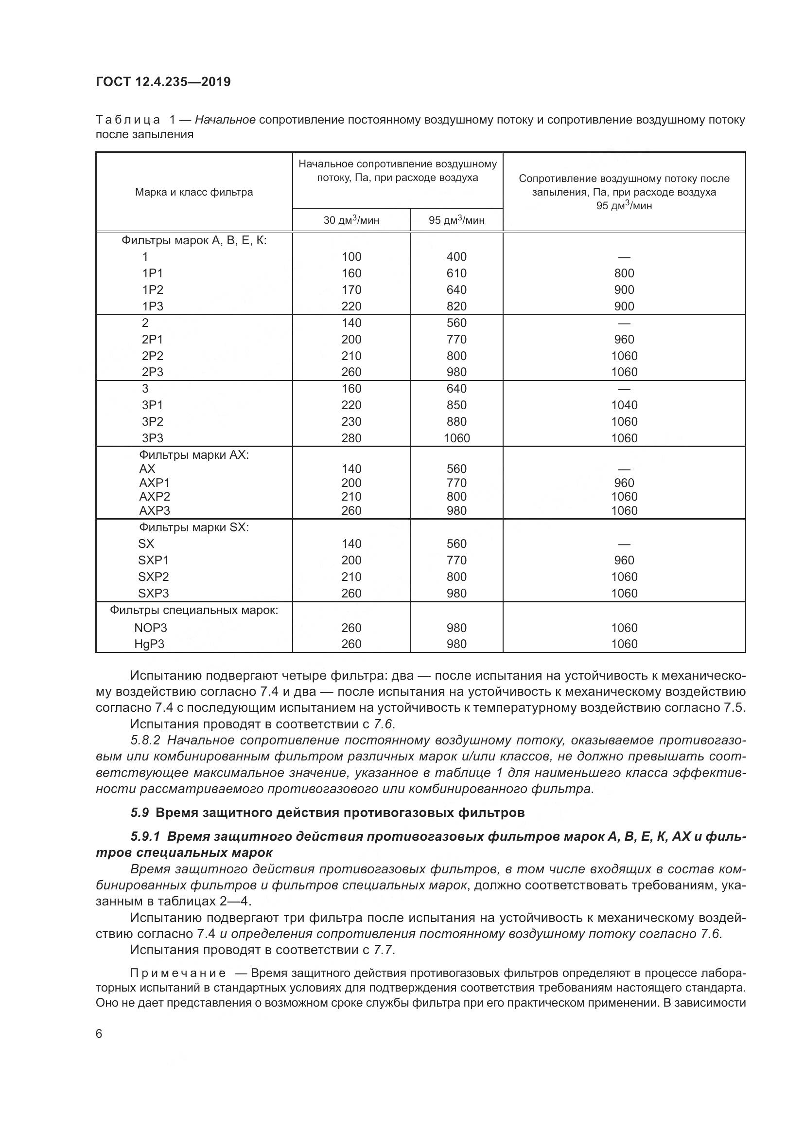 ГОСТ 12.4.235-2019, страница 12