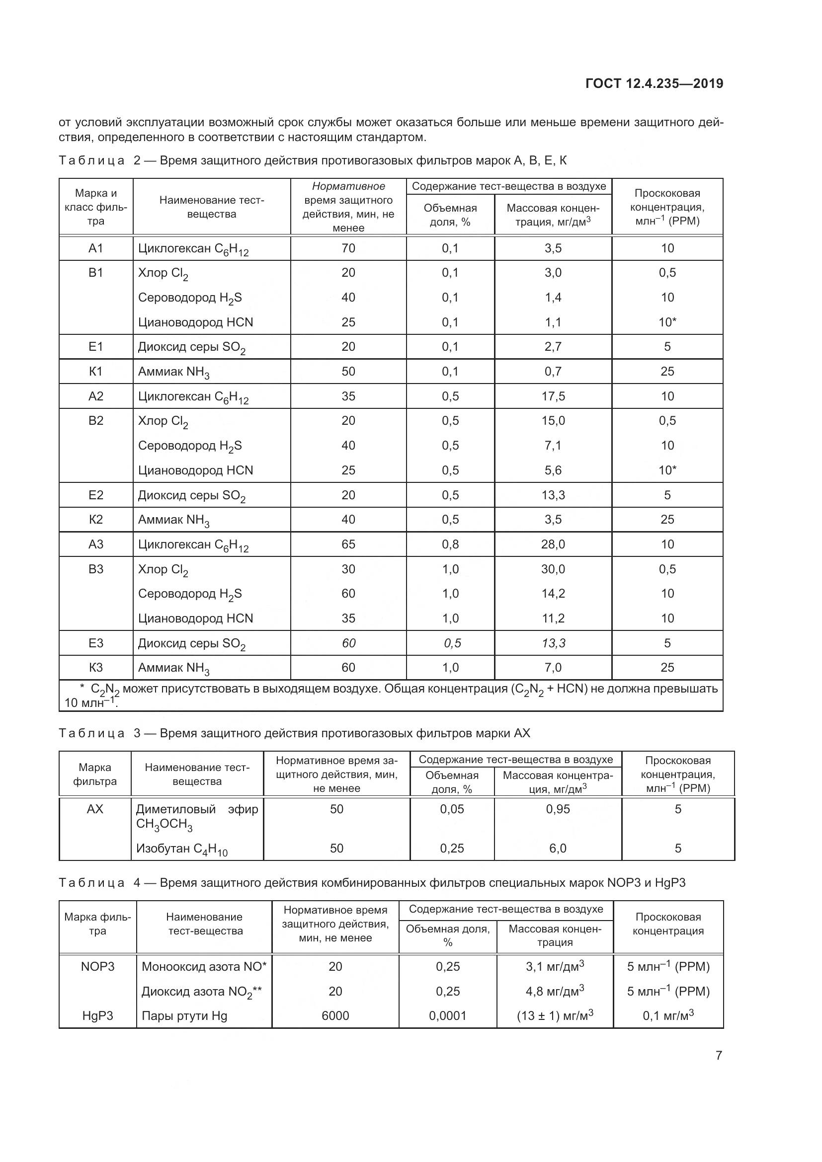 ГОСТ 12.4.235-2019, страница 13