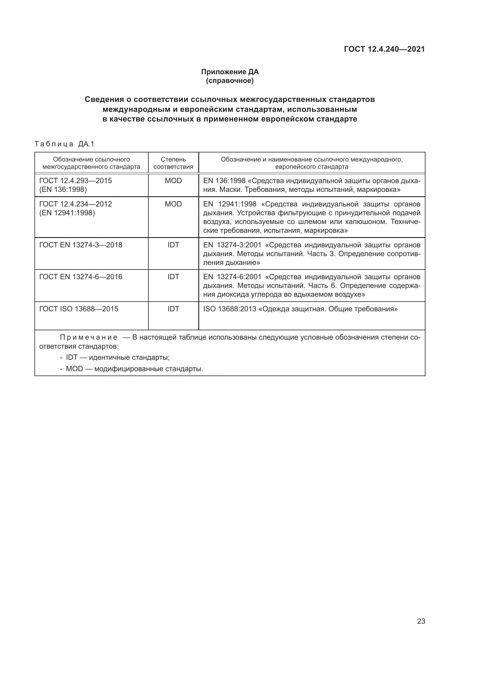 ГОСТ 12.4.240-2021, страница 30