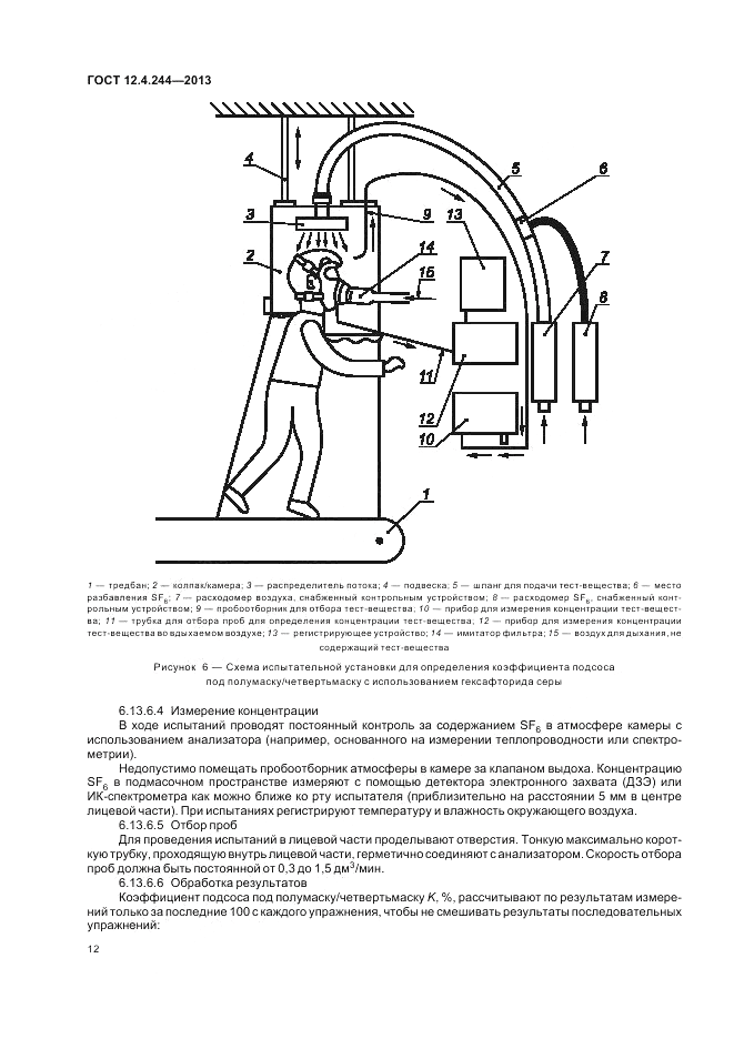 ГОСТ 12.4.244-2013, страница 15