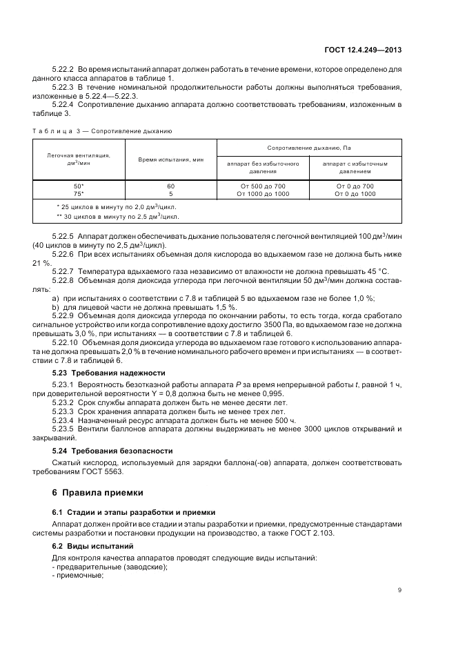 ГОСТ 12.4.249-2013, страница 13