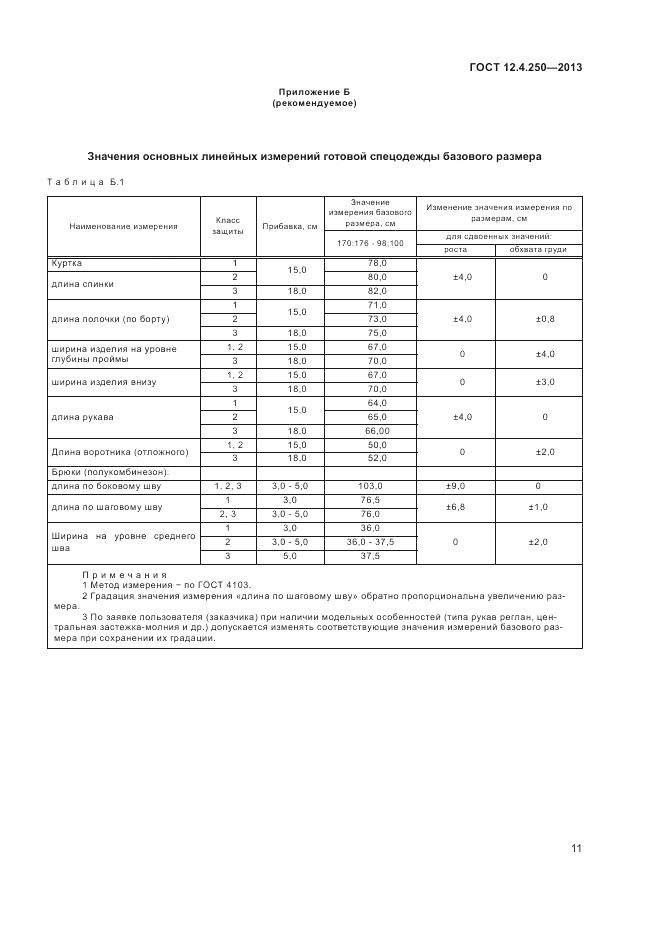 ГОСТ 12.4.250-2013, страница 13