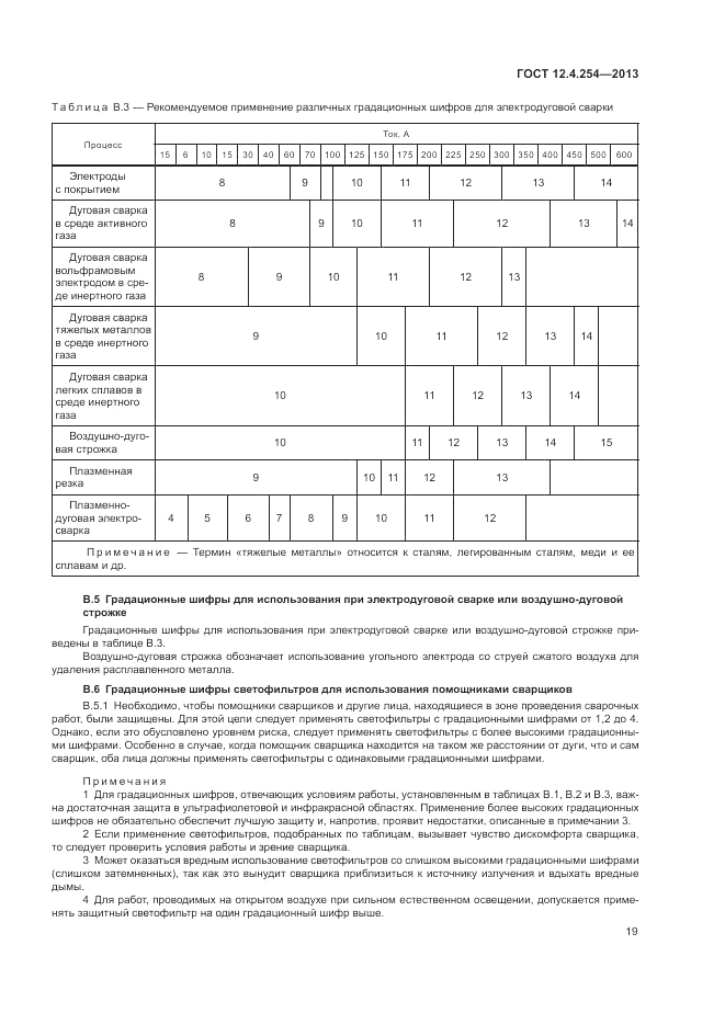 ГОСТ 12.4.254-2013, страница 23