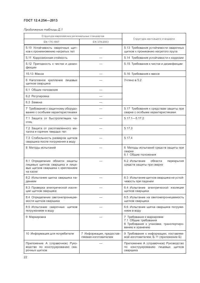 ГОСТ 12.4.254-2013, страница 26