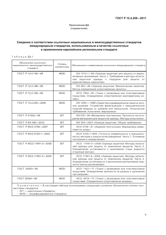 ГОСТ Р 12.4.258-2011, страница 13