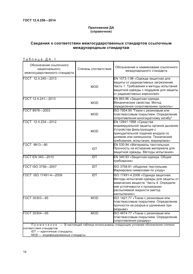ГОСТ 12.4.258-2014, страница 18