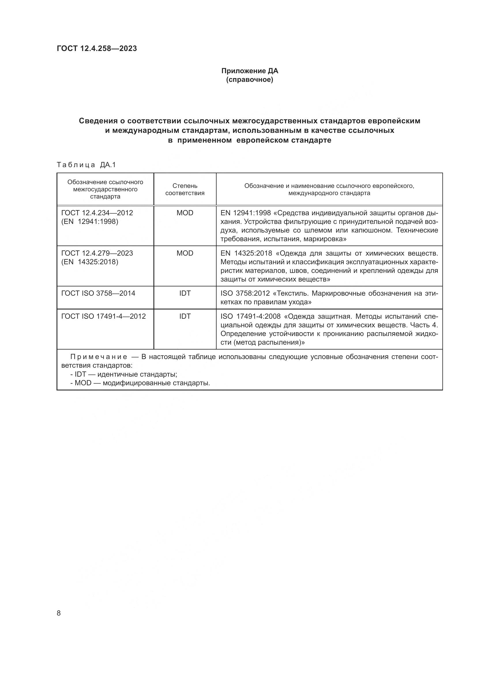 ГОСТ 12.4.258-2023, страница 12