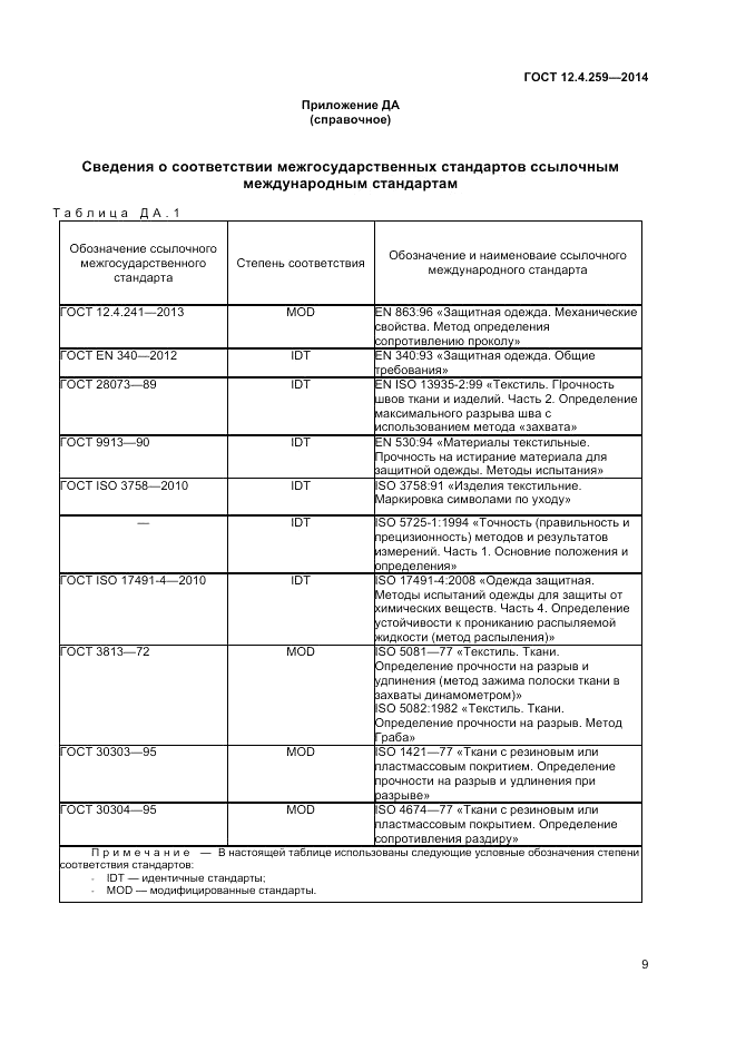ГОСТ 12.4.259-2014, страница 14