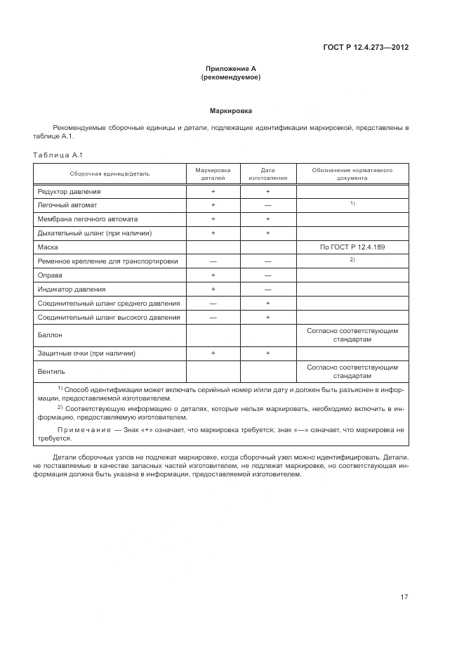 ГОСТ Р 12.4.273-2012, страница 21