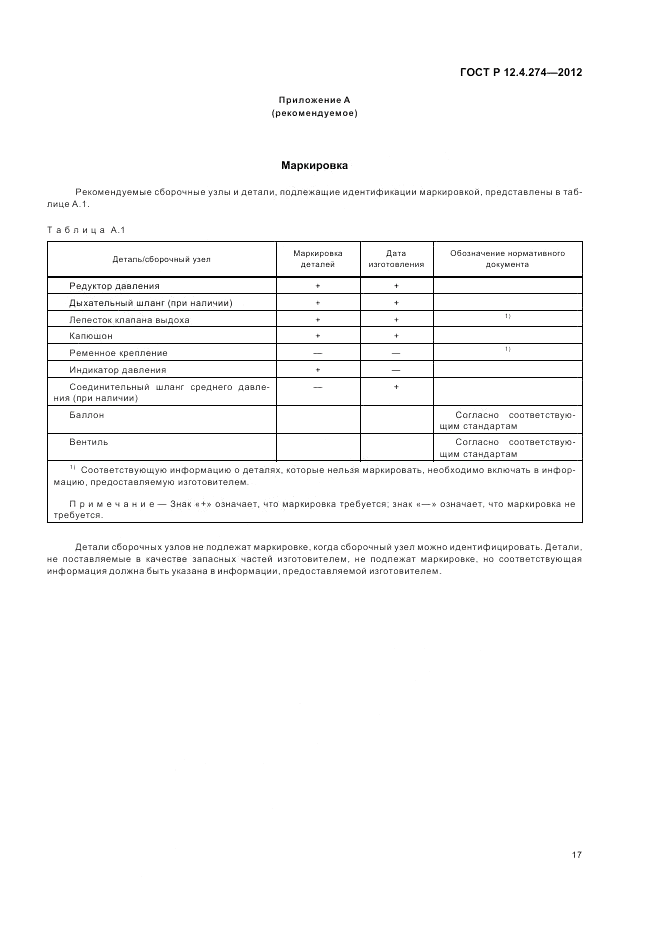 ГОСТ Р 12.4.274-2012, страница 21