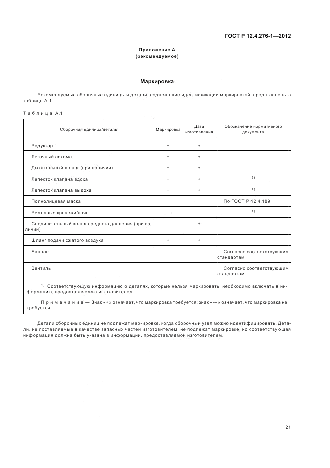 ГОСТ Р 12.4.276-1-2012, страница 25
