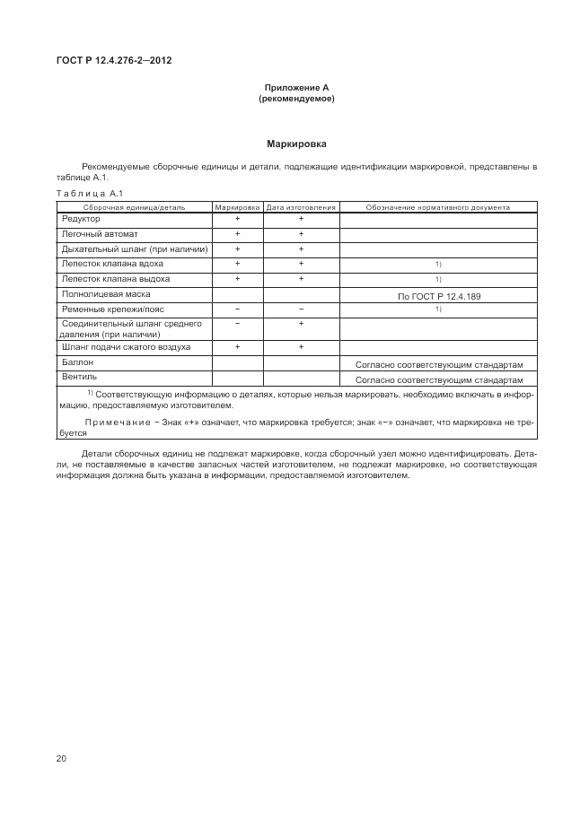ГОСТ Р 12.4.276-2-2012, страница 24
