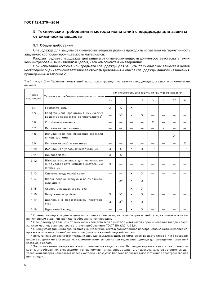 ГОСТ 12.4.279-2014, страница 12