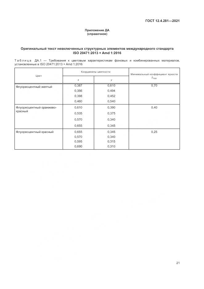 ГОСТ 12.4.281-2021, страница 27