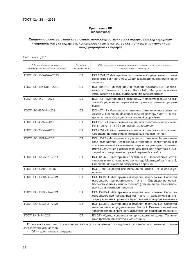 ГОСТ 12.4.281-2021, страница 28