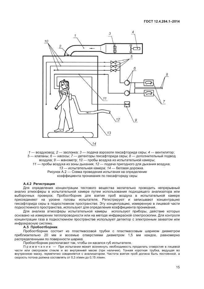 ГОСТ 12.4.284.1-2014, страница 19