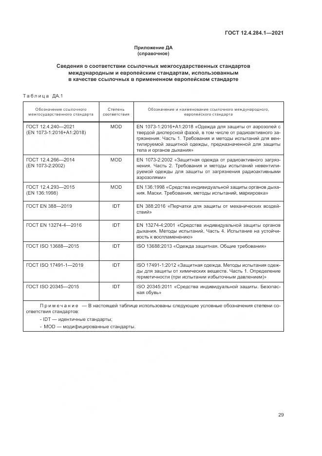 ГОСТ 12.4.284.1-2021, страница 33