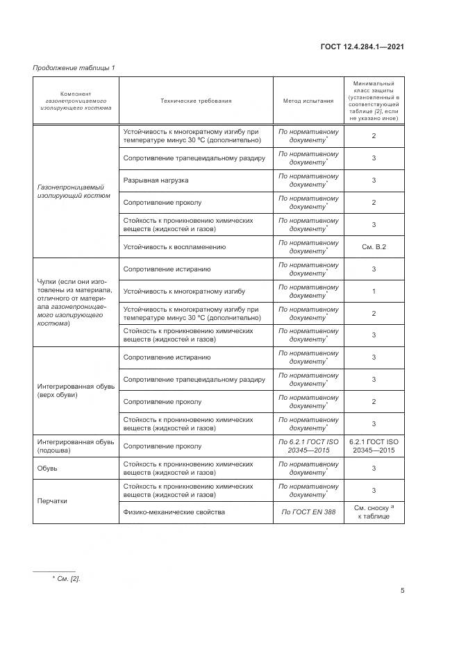 ГОСТ 12.4.284.1-2021, страница 9