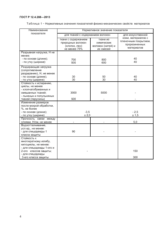 ГОСТ Р 12.4.288-2013, страница 6