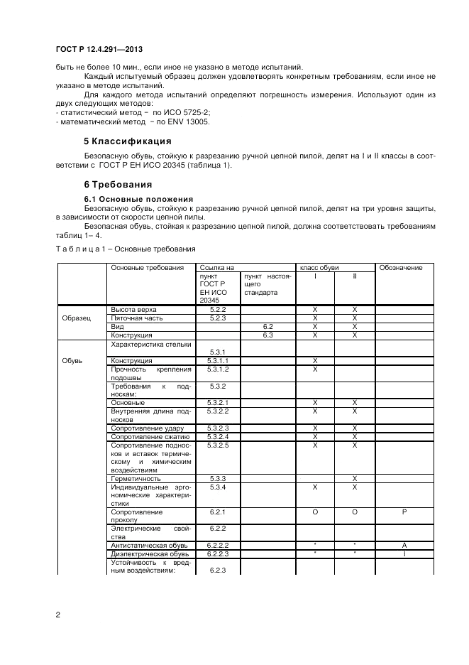 ГОСТ Р 12.4.291-2013, страница 4