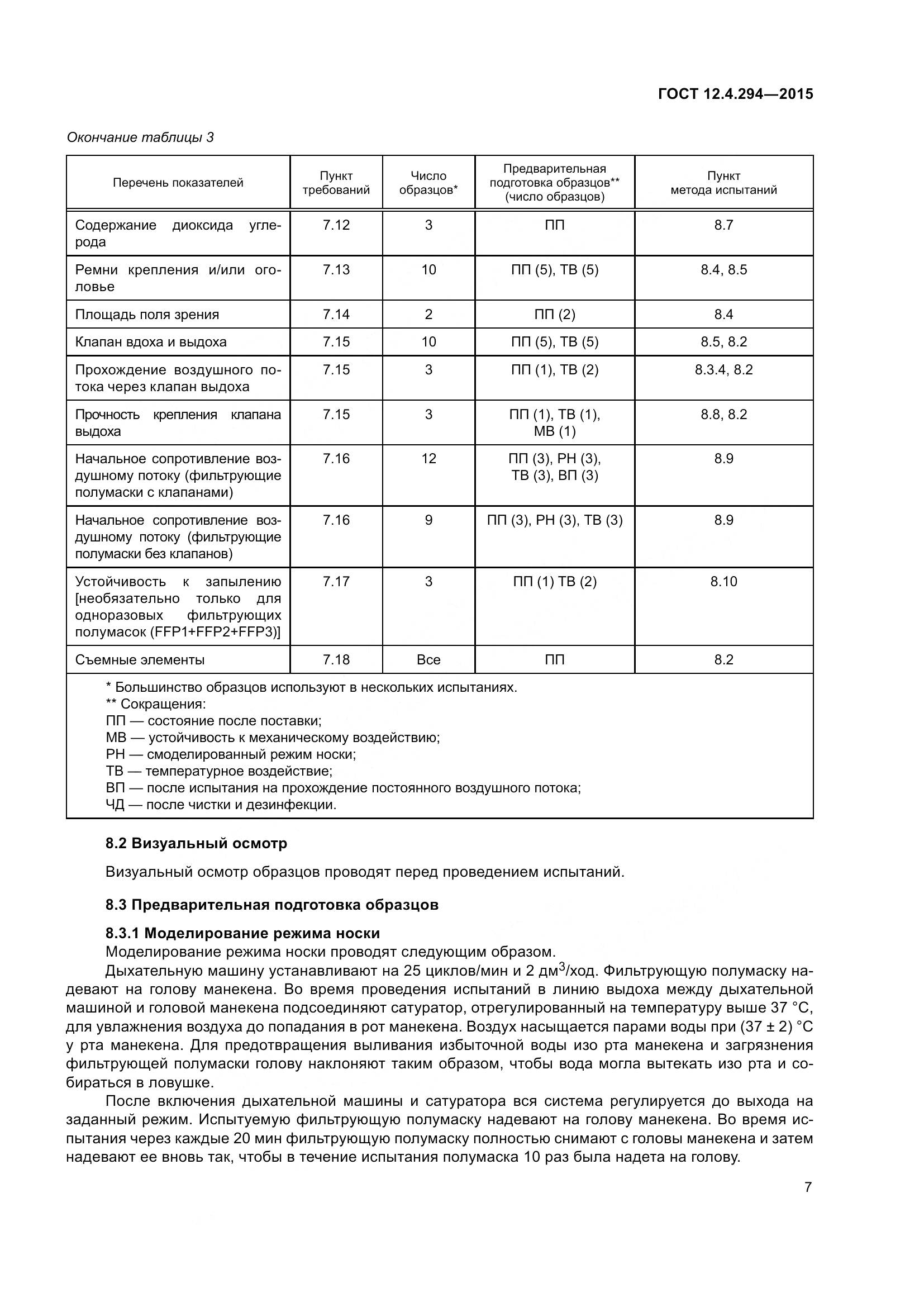 ГОСТ 12.4.294-2015, страница 12
