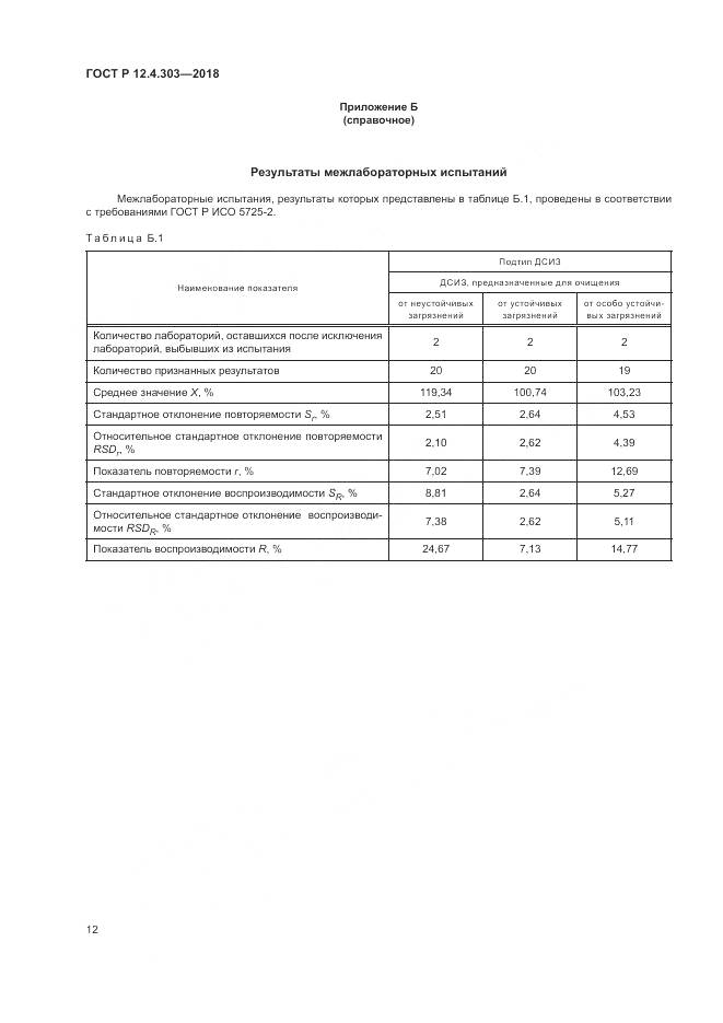 ГОСТ Р  12.4.303-2018, страница 14