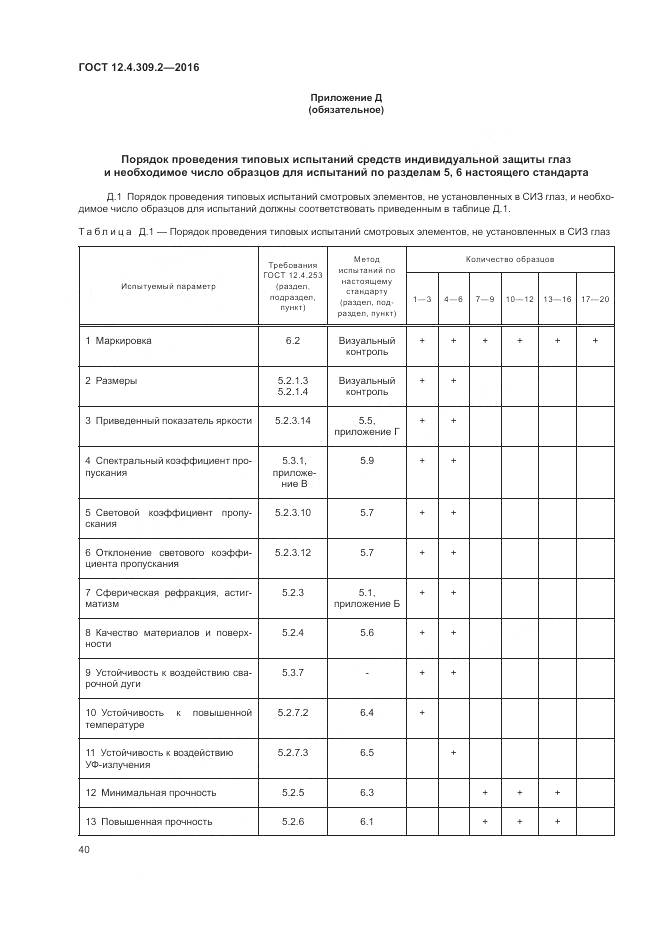 ГОСТ 12.4.309.2-2016, страница 45