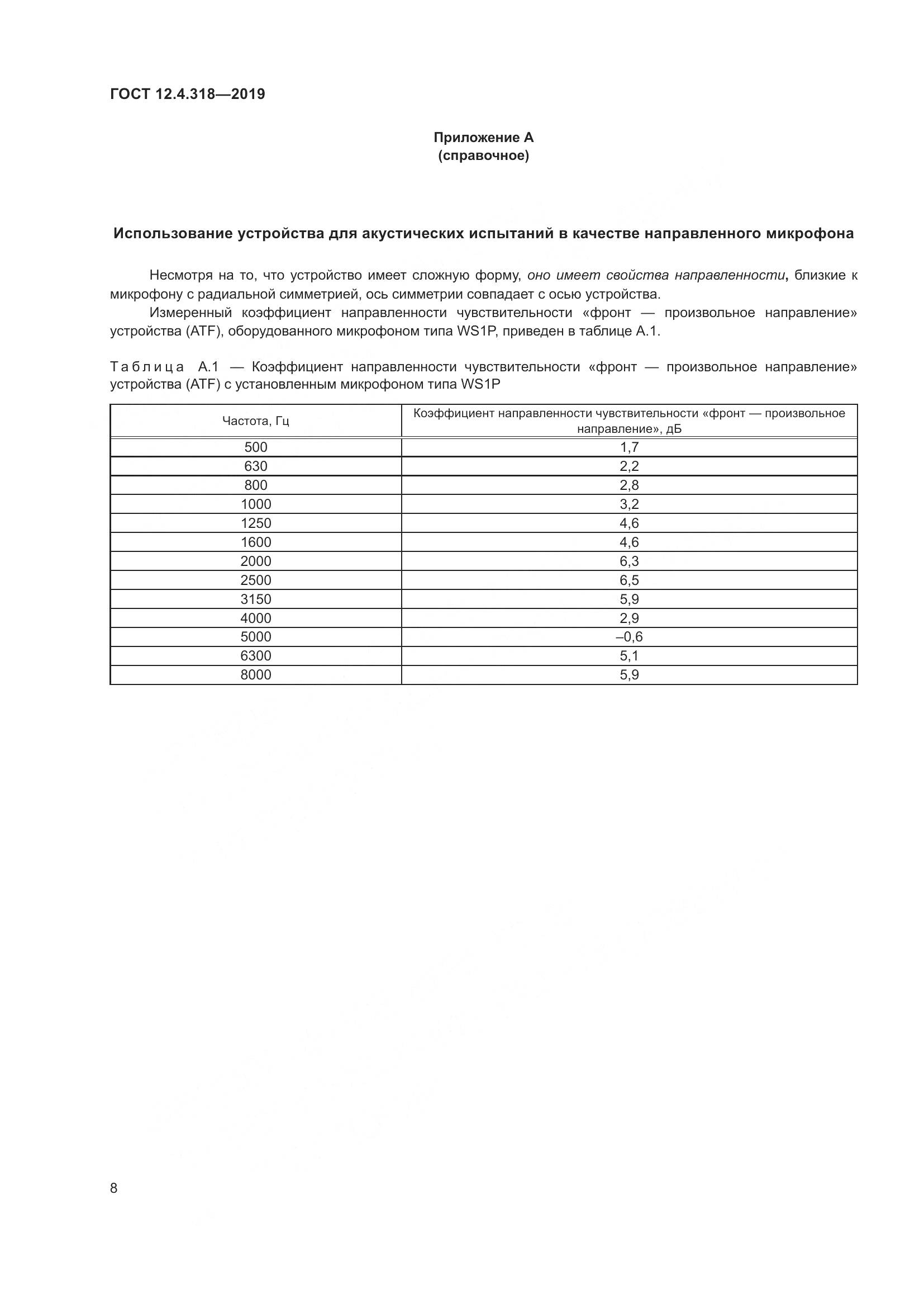 ГОСТ 12.4.318-2019, страница 14