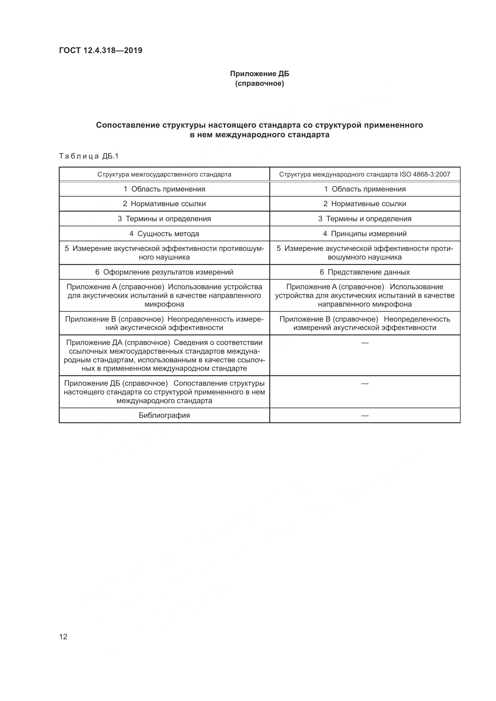 ГОСТ 12.4.318-2019, страница 18