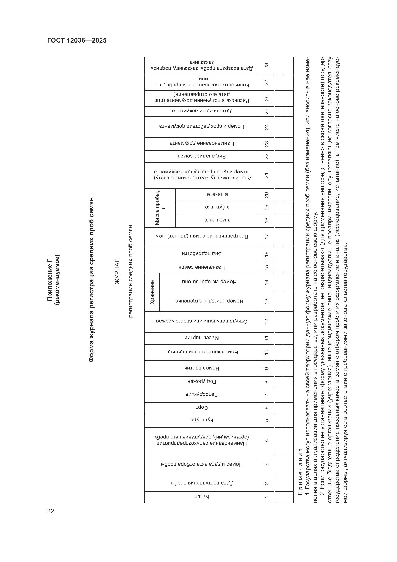 ГОСТ 12036-2025, страница 26