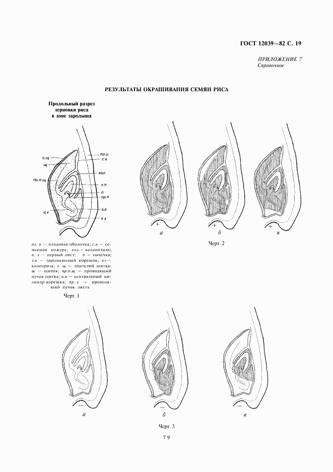 ГОСТ 12039-82, страница 19