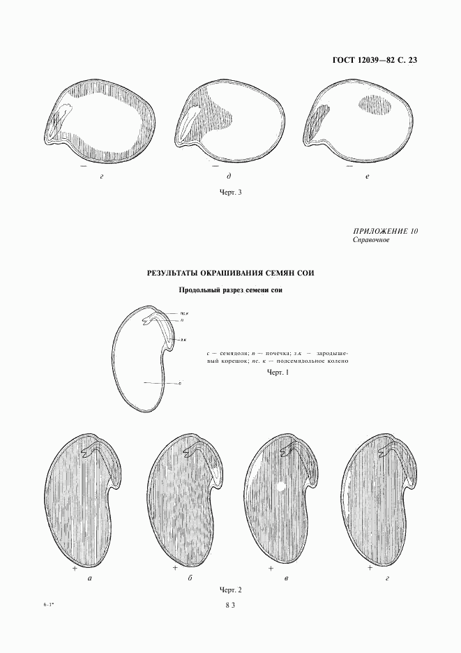 ГОСТ 12039-82, страница 23