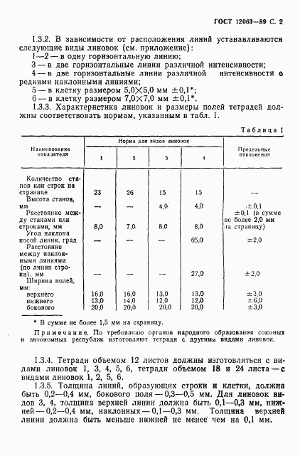 ГОСТ 12063-89, страница 4