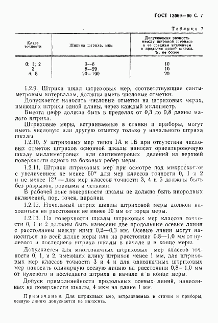 ГОСТ 12069-90, страница 8