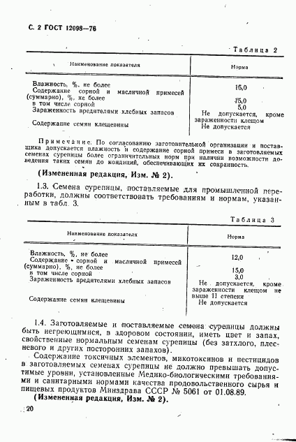 ГОСТ 12098-76, страница 2