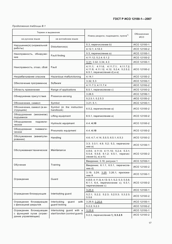 ГОСТ Р ИСО 12100-1-2007, страница 21